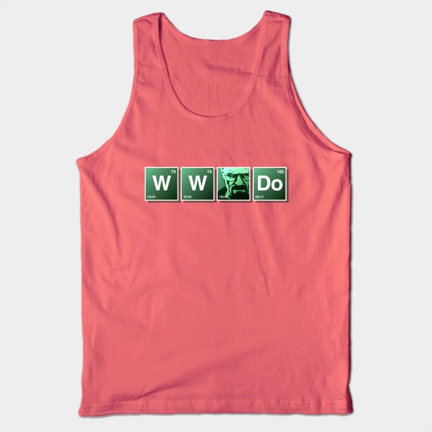 What Would Walt Do? Tank Top by JWDesigns